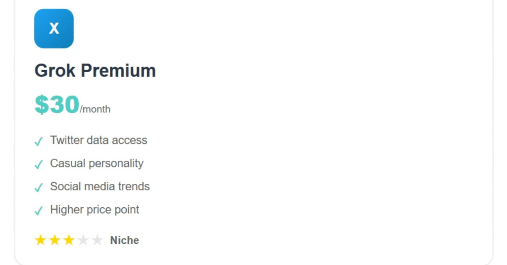 Grok Premium