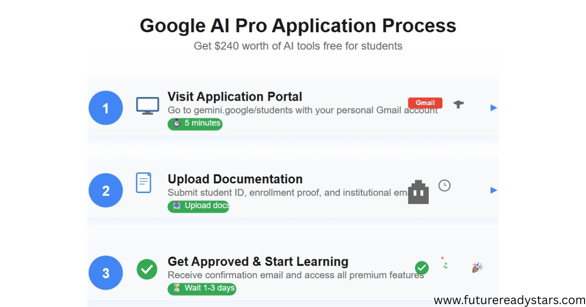 How to Get Google AI Pro Free Step-by-Step Guide