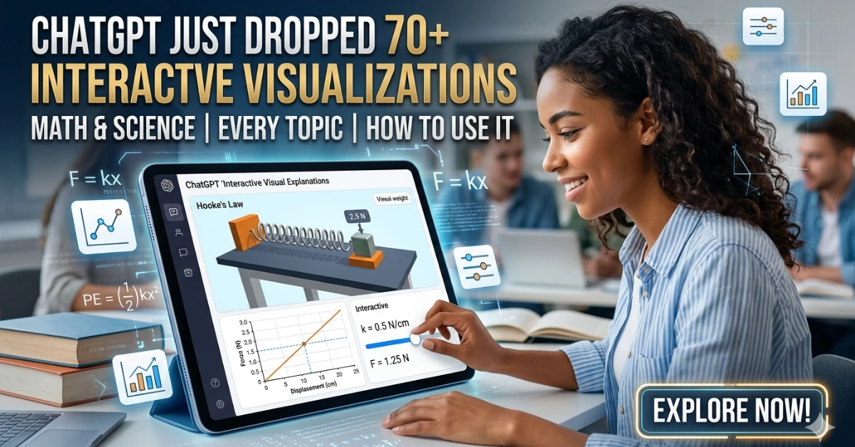 ChatGPT’s interactive visualizations