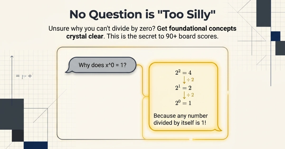 AI for Math Students