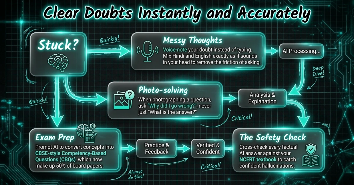 how to study with AI